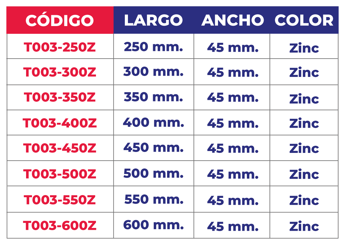 Tabla de códigos Negro